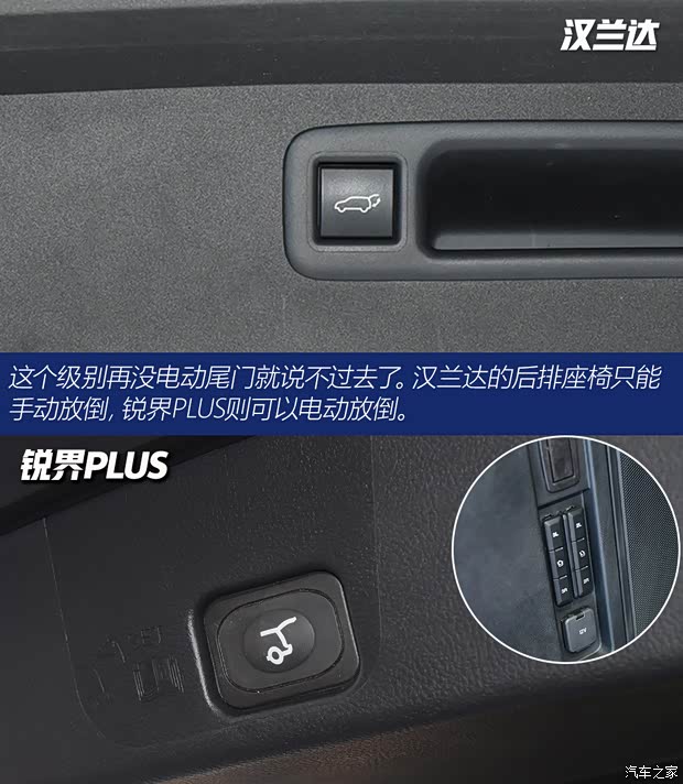 广汽丰田 汉兰达 2022款 双擎 2.5L 基本型