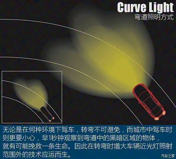 上汽通用别克 威朗 2016款 GS 20T 双离合纵情运动型 上汽通用别克 威朗 2016款 GS 20T 双离合纵情运动型