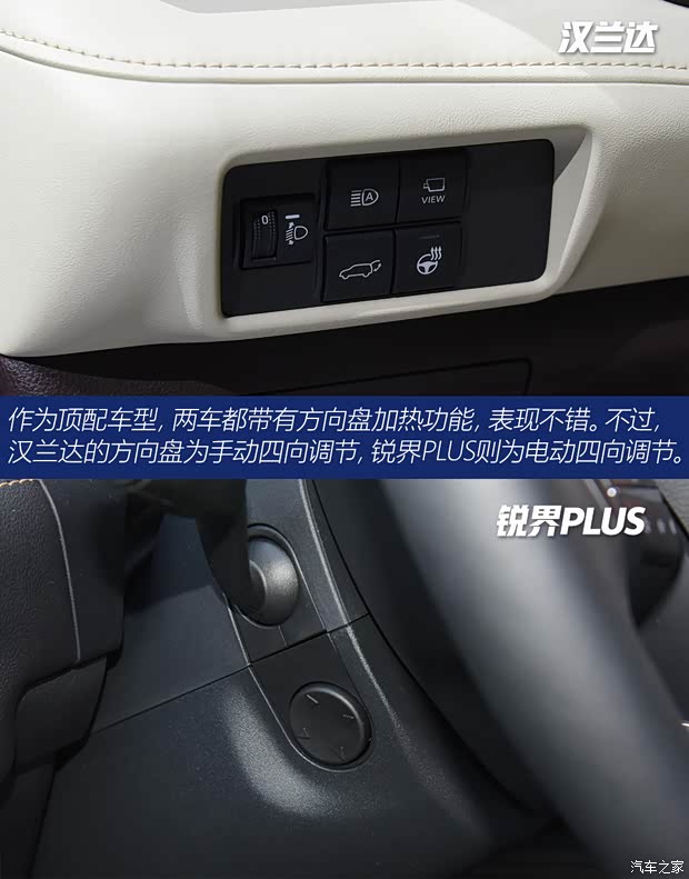 广汽丰田 汉兰达 2022款 双擎 2.5L 基本型