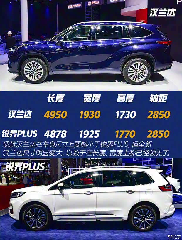 廣汽豐田 漢蘭達(dá) 2022款 雙擎 2.5L 基本型