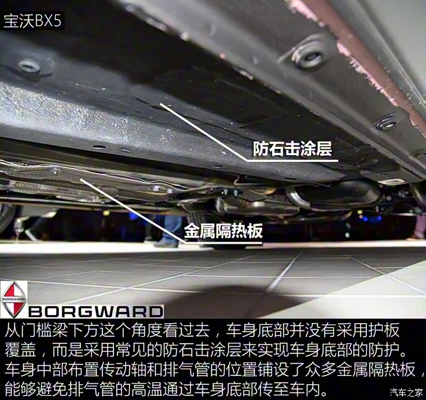 寶沃汽車 寶沃BX5 2016款 Concept