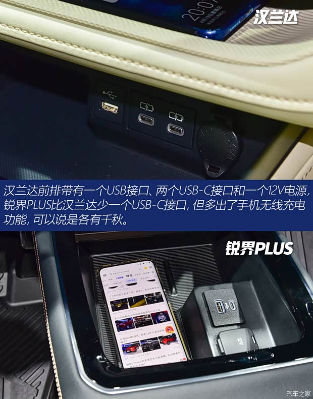 广汽丰田 汉兰达 2022款 双擎 2.5L 基本型