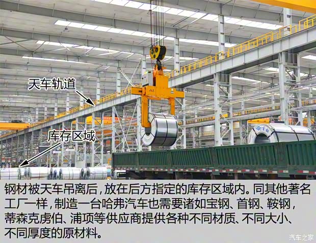 长城汽车 哈弗H7 2016款 2.0T 自动两驱豪华型