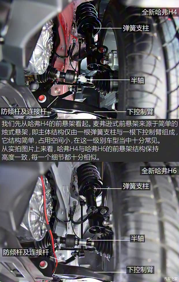 长城汽车 哈弗H4 2018款 红标 基本型