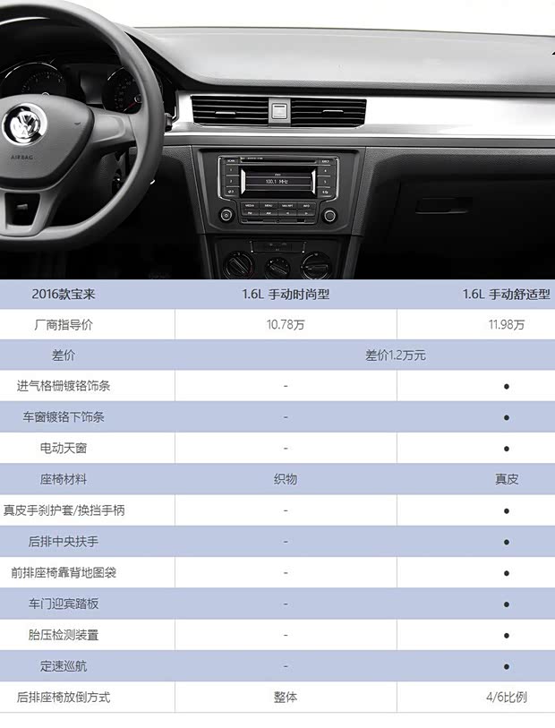 一汽-大众 宝来 2016款 1.6L 手动时尚型