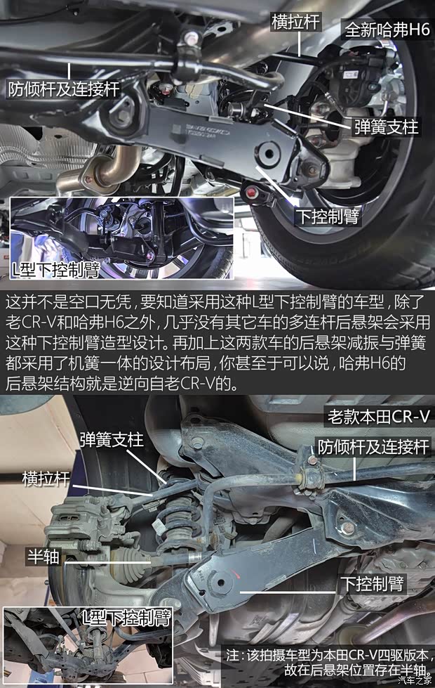 长城汽车 哈弗H4 2018款 红标 基本型