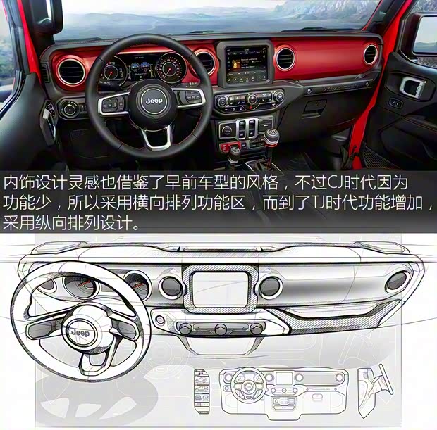 Jeep(進(jìn)口) 牧馬人 2018款 Rubicon