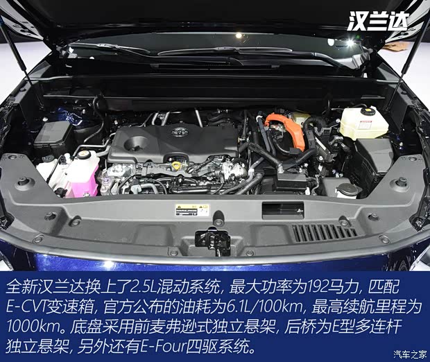 广汽丰田 汉兰达 2022款 双擎 2.5L 基本型