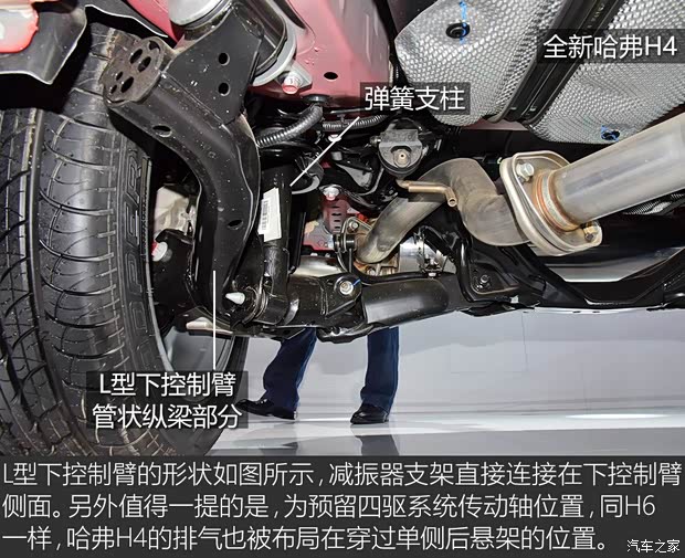 长城汽车 哈弗H4 2018款 红标 基本型