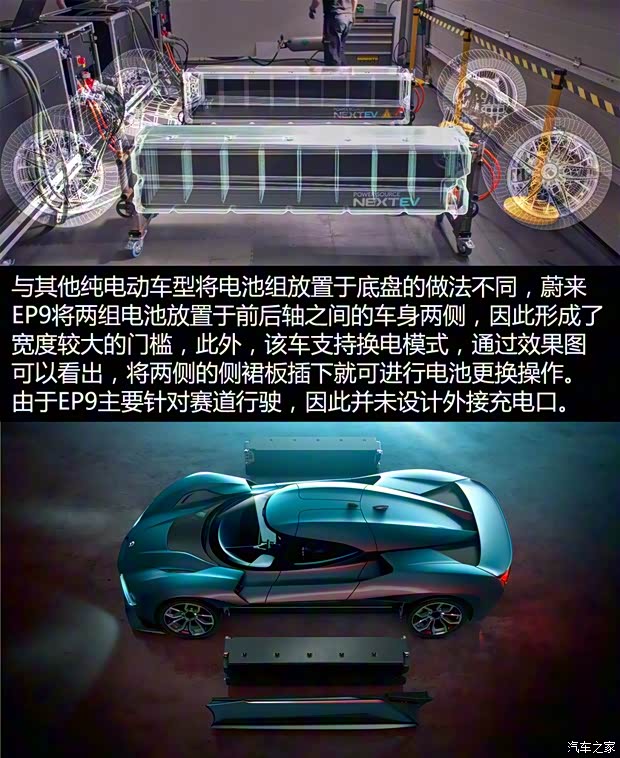 蔚来 蔚来EP9 2017款 基本型 蔚来 蔚来EP9 2017款 基本型