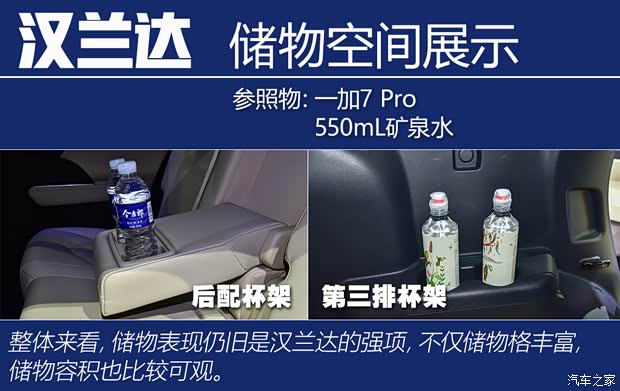 广汽丰田 汉兰达 2022款 双擎 2.5L 基本型