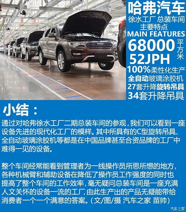 长城汽车 哈弗H7 2016款 2.0T 自动两驱豪华型 长城汽车 哈弗H7 2016款 2.0T 自动两驱豪华型