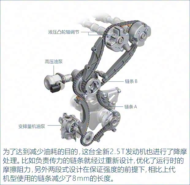 Audi Sport 奧迪RS 3 2017款 RS 3 2.5T Limousine