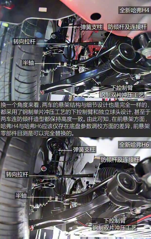 长城汽车 哈弗H4 2018款 红标 基本型