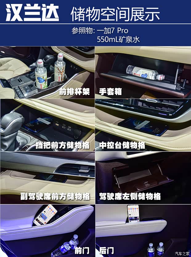 广汽丰田 汉兰达 2022款 双擎 2.5L 基本型