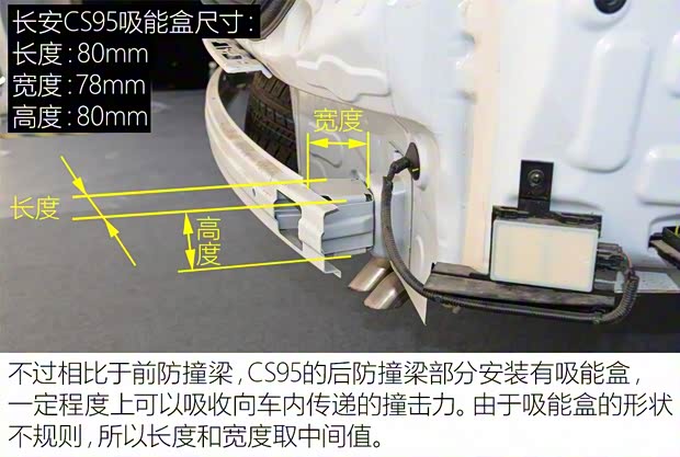 长安汽车 长安CS95 2017款 2.0T 四驱智尊版 长安汽车 长安CS95 2017款 2.0T 四驱智尊版