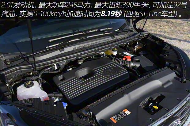 長安福特 銳界 2021款 PLUS EcoBoost 245 兩驅(qū)豪銳型 7座