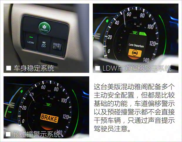 本田(進(jìn)口) 雅閣(海外) 2014款 Hybrid