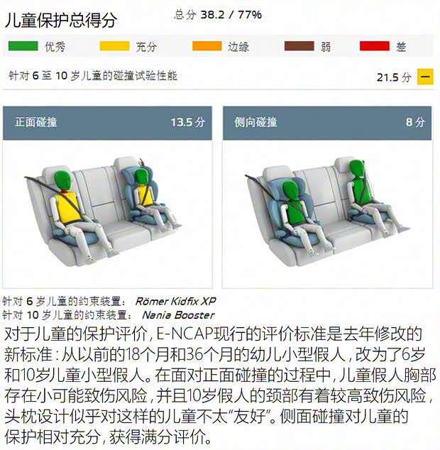 斯柯達(dá)(進(jìn)口) 柯迪亞克(海外) 2016款 基本型