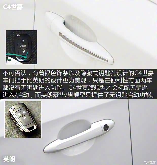 東風(fēng)雪鐵龍 C4世嘉 2016款 1.6L 自動豪華型