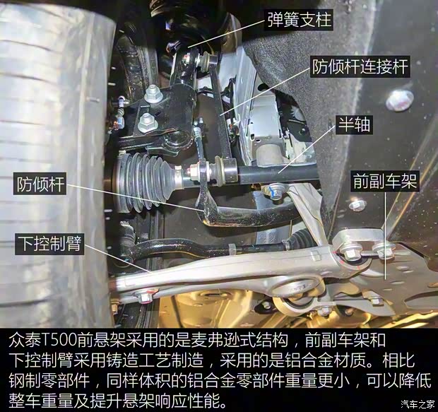 众泰汽车 众泰T500 2017款 基本型 众泰汽车 众泰T500 2017款 基本型