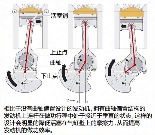江铃汽车 驭胜S330 2016款 1.5T 自动四驱旗舰版