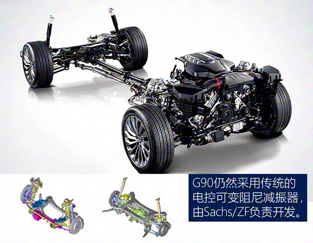 现代(进口) Genesis G90 2016款 基本型