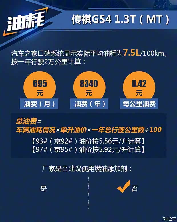 广汽乘用车 传祺GS4 2015款 200T G-DCT尊贵版