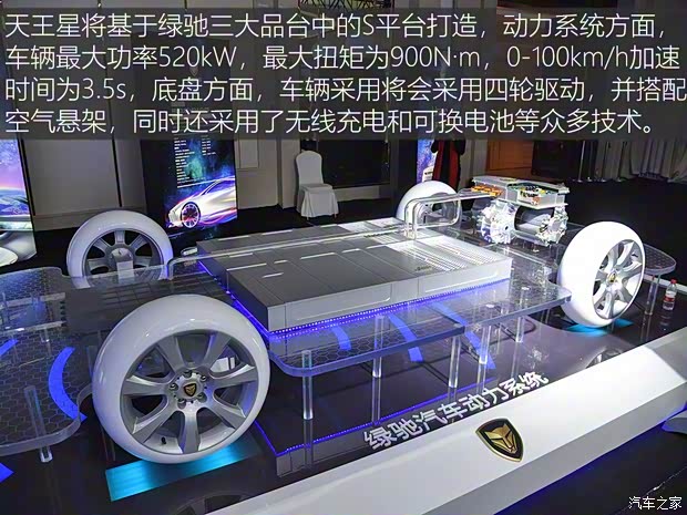 綠馳汽車(chē) 天王星 2018款 Concept