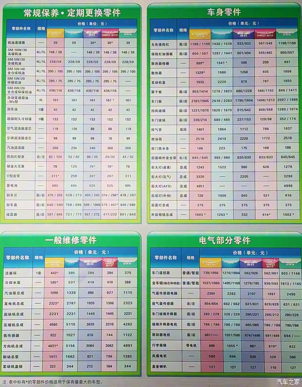 廣汽豐田 凱美瑞 2015款 雙擎 2.5HG 豪華導航版 廣汽豐田 凱美瑞 2015款 雙擎 2.5HG 豪華導航版