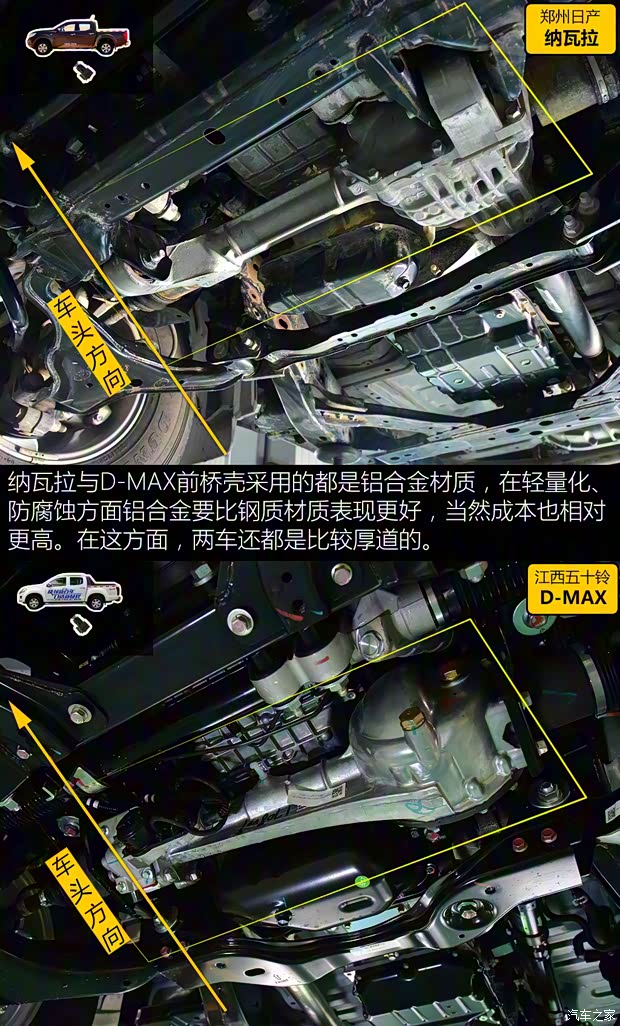 江西五十鈴 D-MAX 2018款 3.0T 四驅(qū)自動超豪華型4JJ1-TC HI
