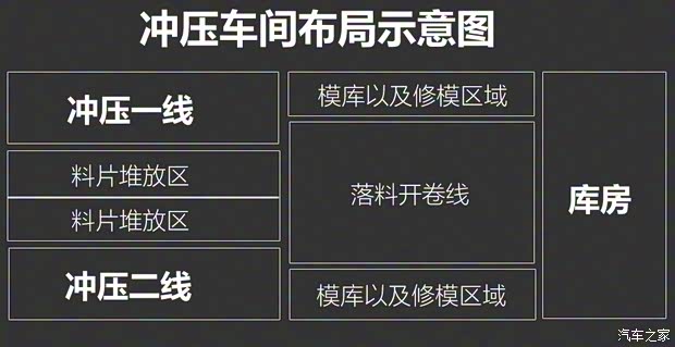 上汽大众 途安 2016款 途安L 280TSI DSG豪华版 上汽大众 途安 2016款 途安L 280TSI DSG豪华版
