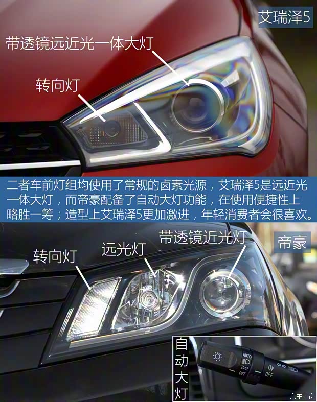 奇瑞汽車 艾瑞澤5 2016款 1.5L 手動領(lǐng)臻版