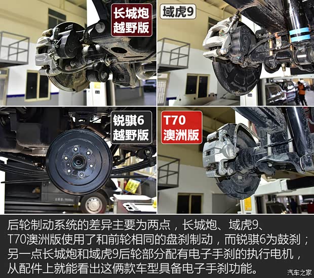 江铃汽车 域虎9 2020款 2.0T自动柴油四驱至尊型