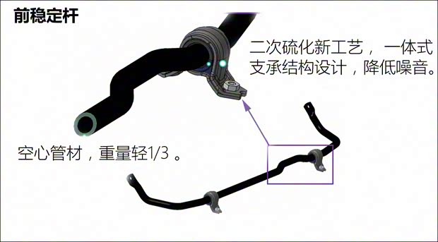 上汽大众 途安 2016款 途安L 330TSI DSG豪华版 上汽大众 途安 2016款 途安L 330TSI DSG豪华版