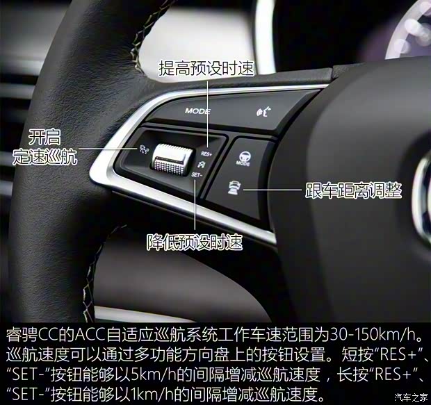 长安汽车 睿骋CC 2018款 1.5T 自动尊雅型 长安汽车 睿骋CC 2018款 1.5T 自动尊雅型