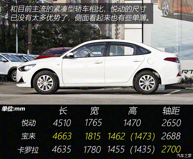 北京现代 悦动 2020款 1.6L 自动GL悦目版