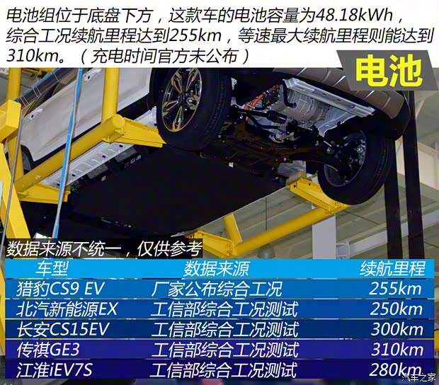 猎豹汽车 猎豹CS9新能源 2017款 EV版 猎豹汽车 猎豹CS9新能源 2017款 EV版