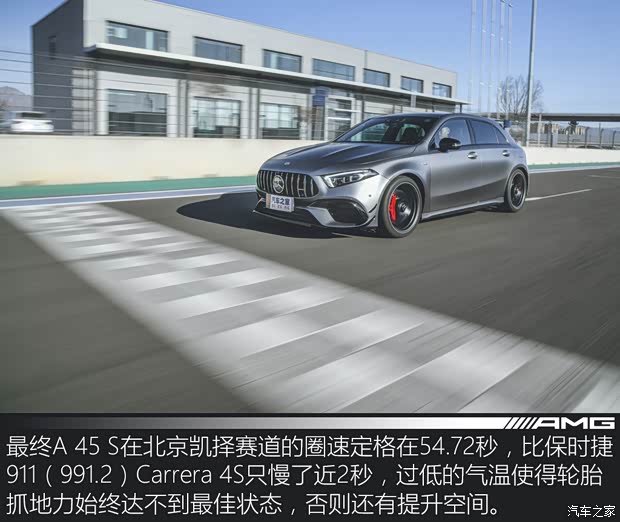 梅赛德斯-AMG 奔驰A级AMG(进口) 2020款 AMG A 45 S 4MATIC+