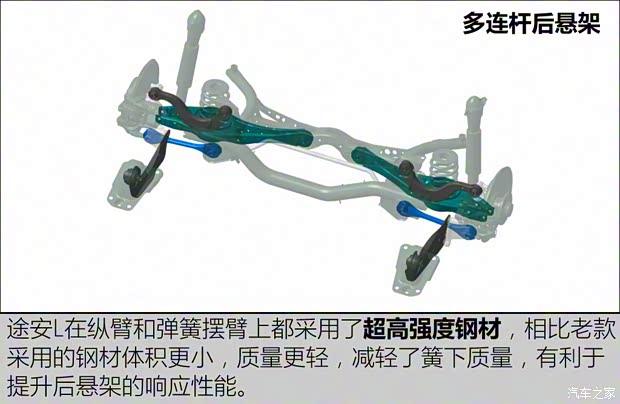 上汽大众 途安 2016款 途安L 330TSI DSG豪华版 上汽大众 途安 2016款 途安L 330TSI DSG豪华版