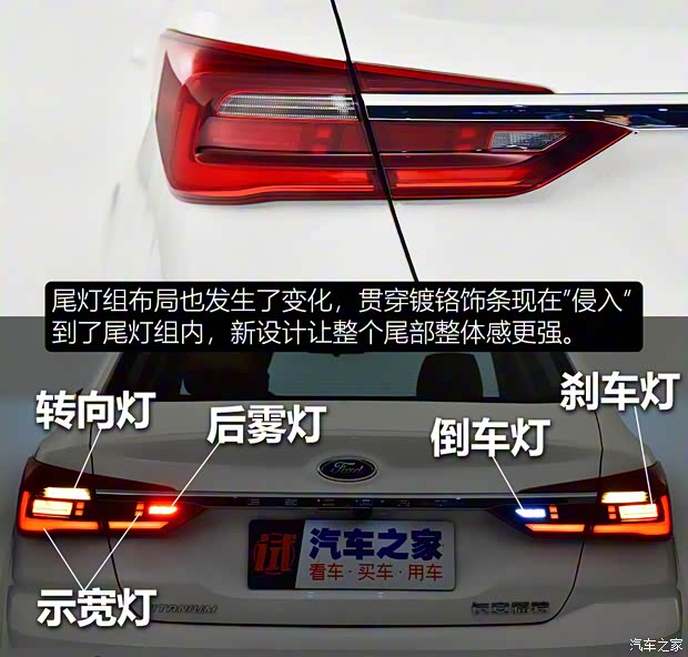 長安福特 福睿斯 2021款 基本型