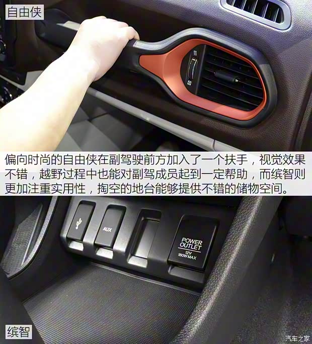广汽菲克Jeep 自由侠 2016款 魔兽联盟版限量版 广汽菲克Jeep 自由侠 2016款 魔兽联盟版限量版