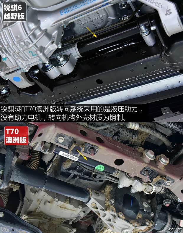江铃汽车 域虎9 2020款 2.0T自动柴油四驱至尊型