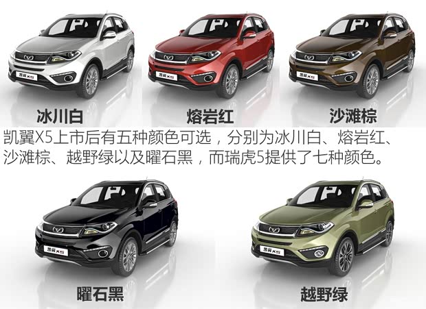 凯翼汽车 凯翼X5 2017款 1.5T CVT尊贵型