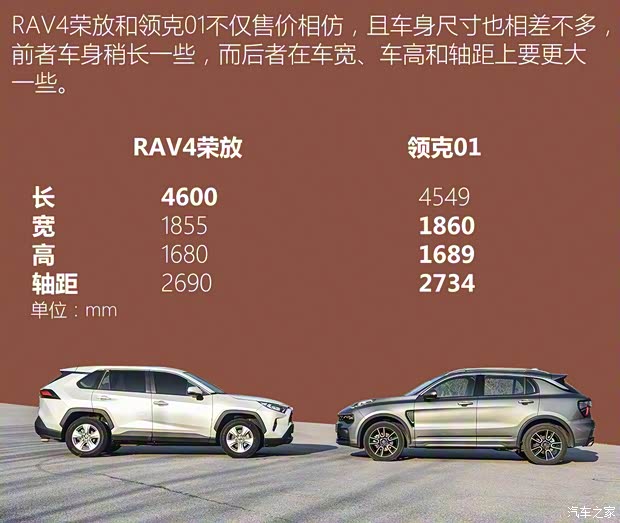 領(lǐng)克 領(lǐng)克01 2021款 2.0TD 兩驅(qū)型Pro