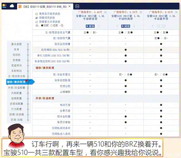 上汽通用五菱 宝骏510 2017款 1.5L 手动豪华型