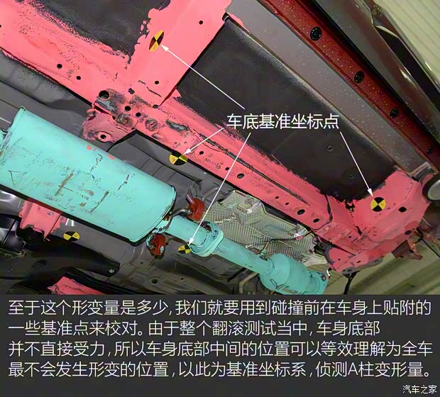 长城汽车 哈弗H6 2017款 换代 红标 2.0T 自动两驱领尚型