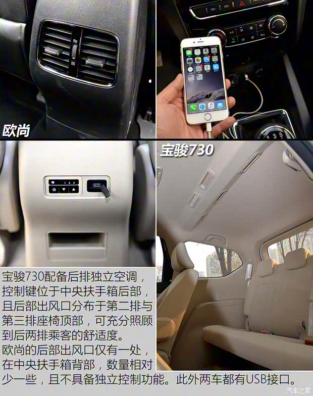 长安汽车 欧尚 2016款 1.5L 手动豪华型