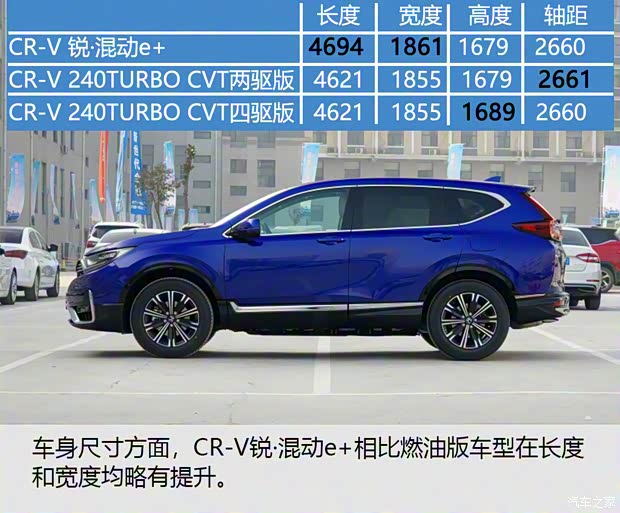東風(fēng)本田 本田CR-V新能源 2021款 銳·混動(dòng)e+ 2.0L 睿雅版