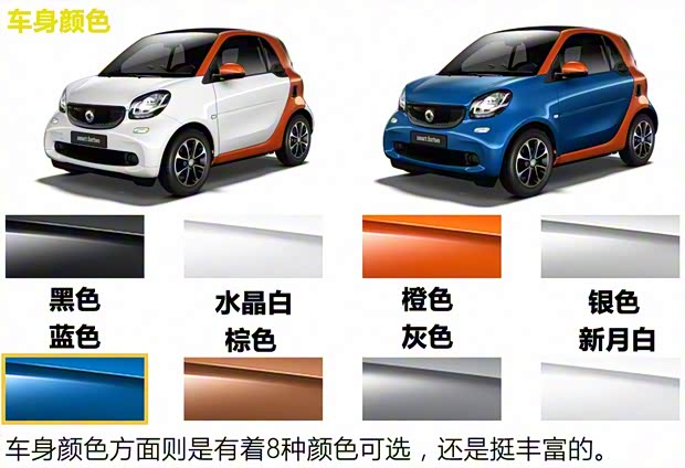 smart smart fortwo 2015款 1.0L 靈動(dòng)版